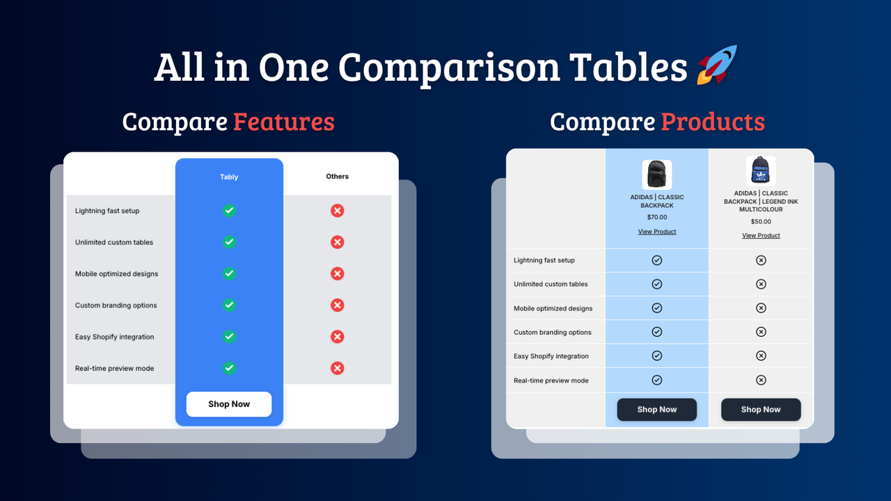 Compare Table