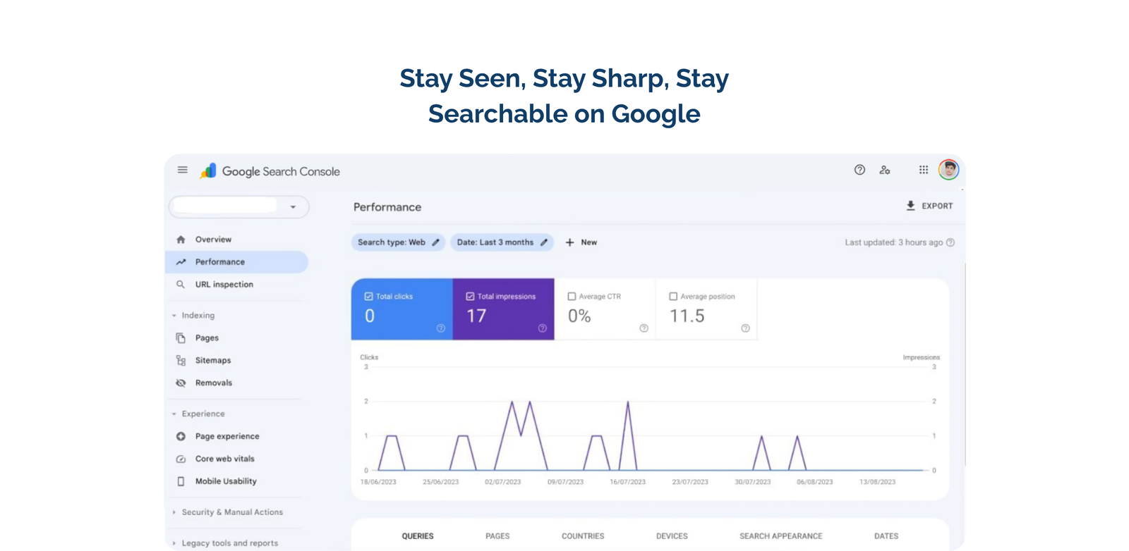 Google Search Console