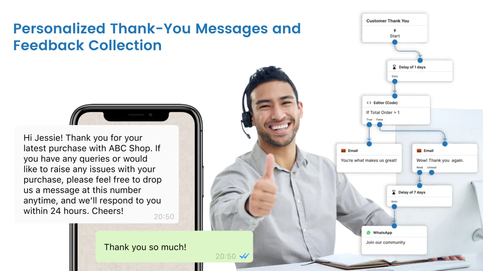 MSG91 - Global WhatsApp Automations