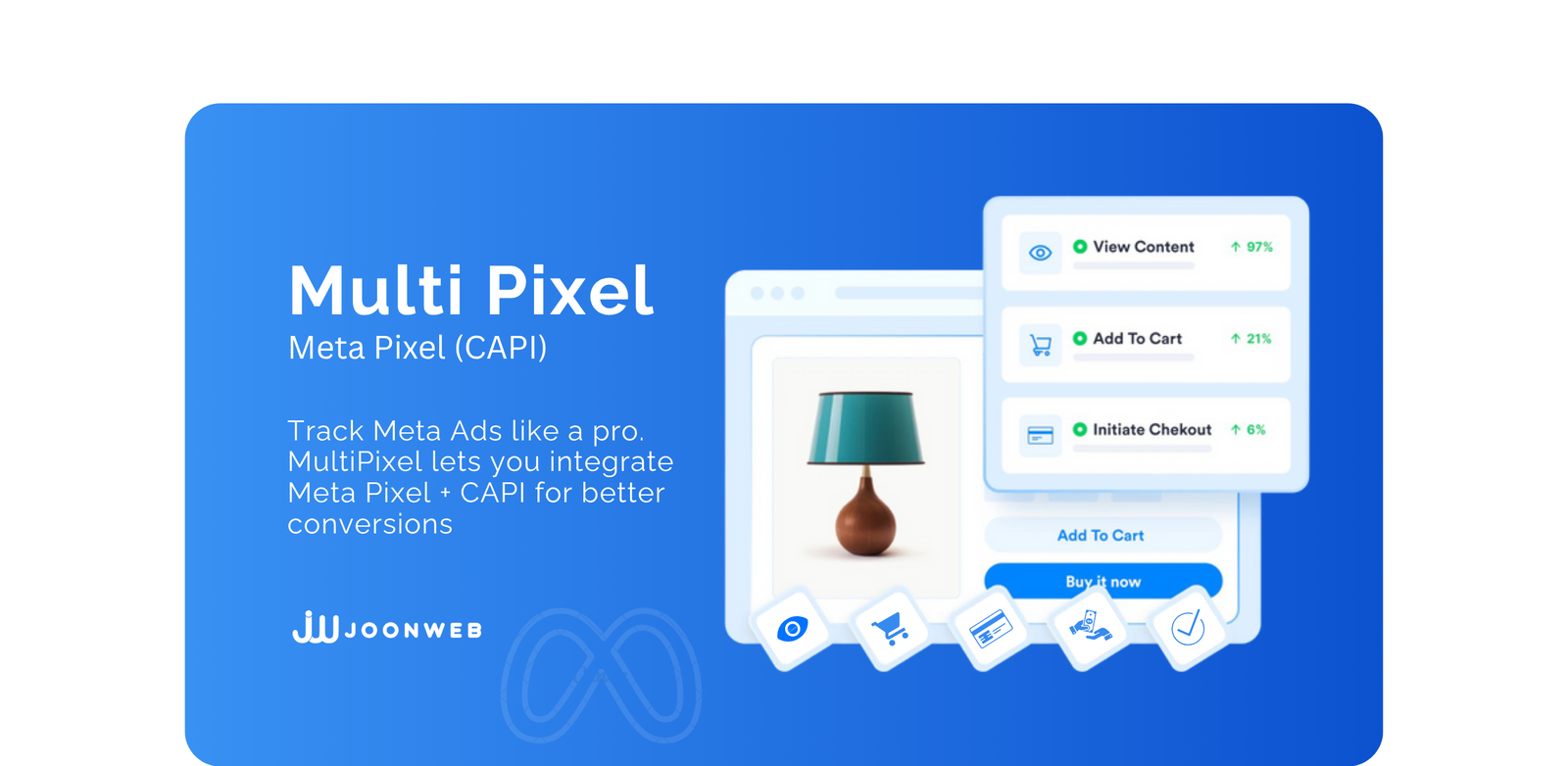 MultiPixel - Meta Pixel (CAPI)