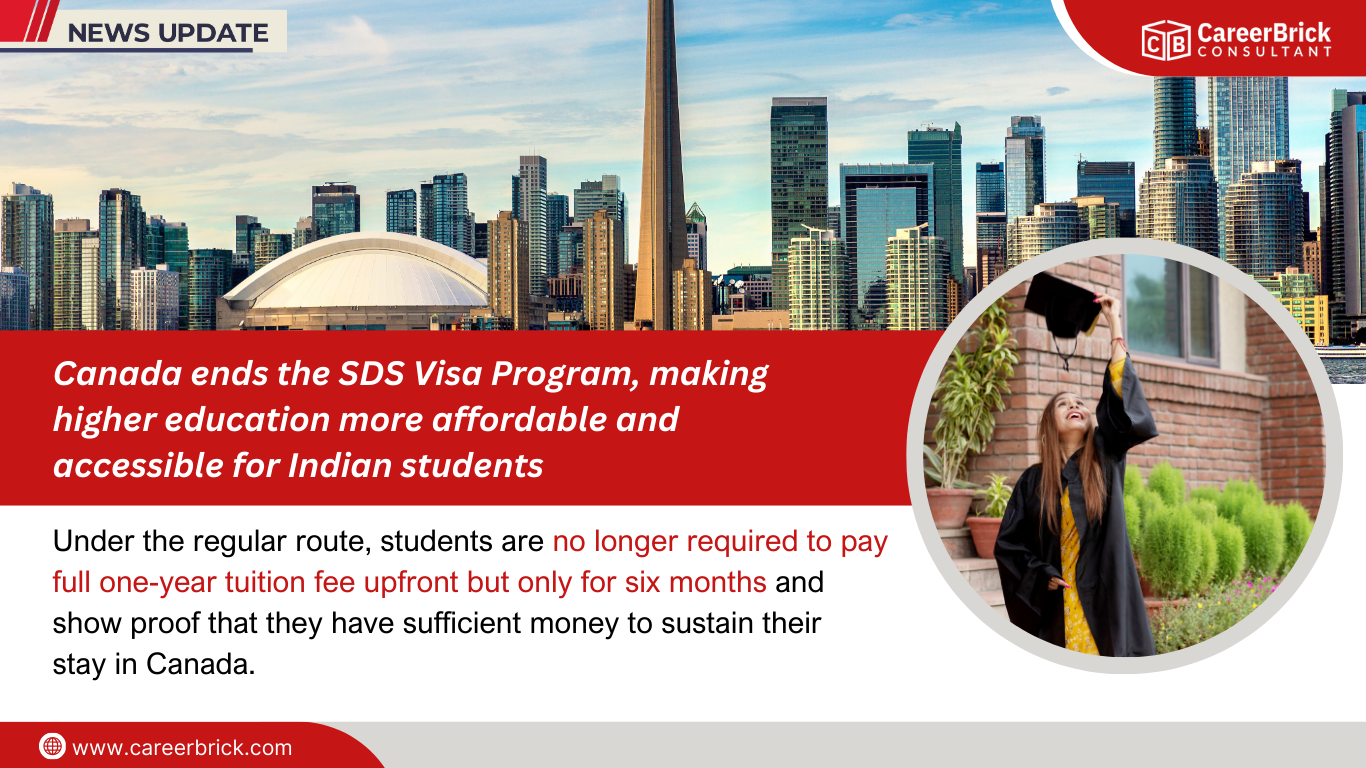 Canada Ends the SDS Visa Program: A New Era for Indian Students