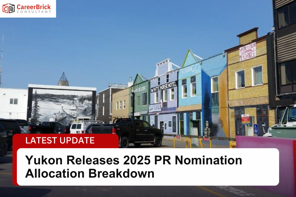 Yukon Releases 2025 PR Nomination Allocation Breakdown