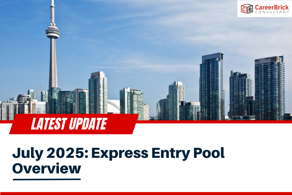 July 2025: Express Entry Pool Overview