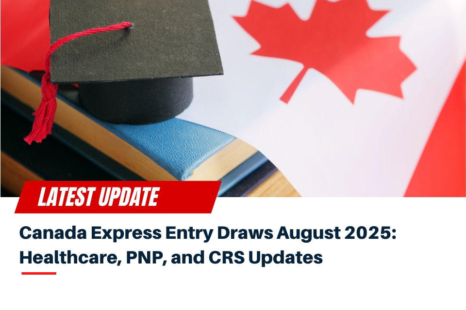 Canada Express Entry Draws August 2025: Healthcare, PNP, and CRS Updates