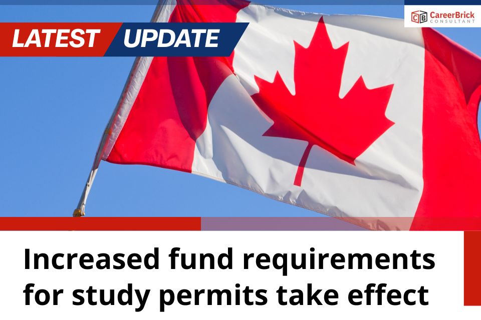 Increased Fund Requirements for Study Permits in Canada Effective September 2025