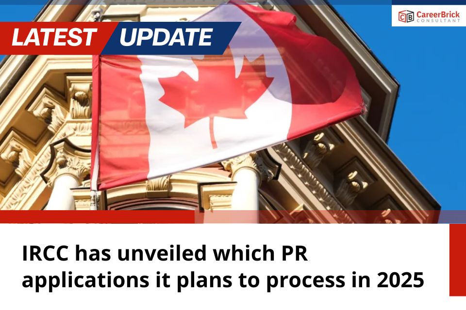 IRCC has unveiled which PR applications it plans to process in 2025