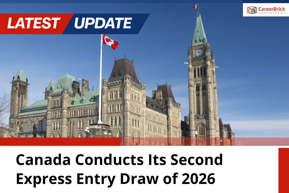 Canada Conducts Its Second Express Entry Draw of 2026