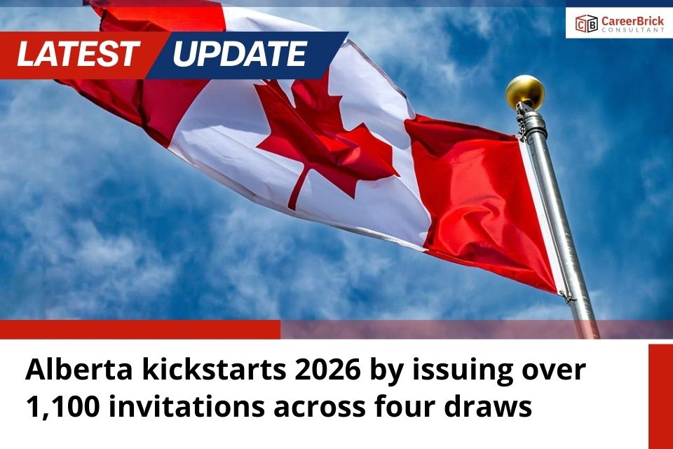 Alberta kickstarts 2026 by issuing over 1,100 invitations across four draws