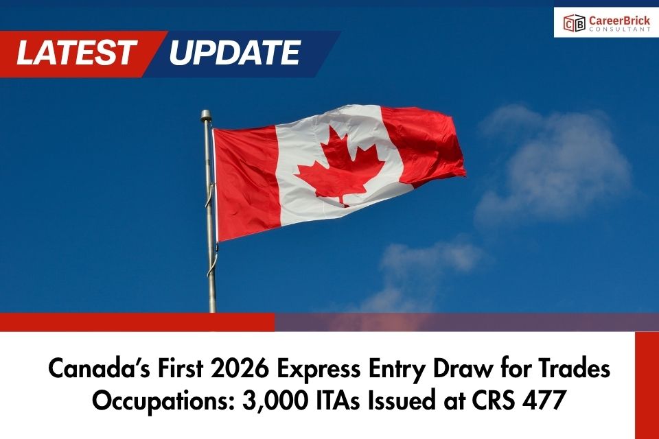 Canada’s First 2026 Express Entry Draw for Trades Occupations: 3,000 ITAs Issued at CRS 477