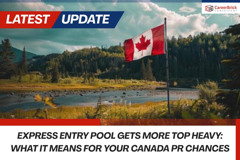 Express Entry Pool Gets More Top Heavy: What It Means for Your Canada PR Chances (June 2026 Update)