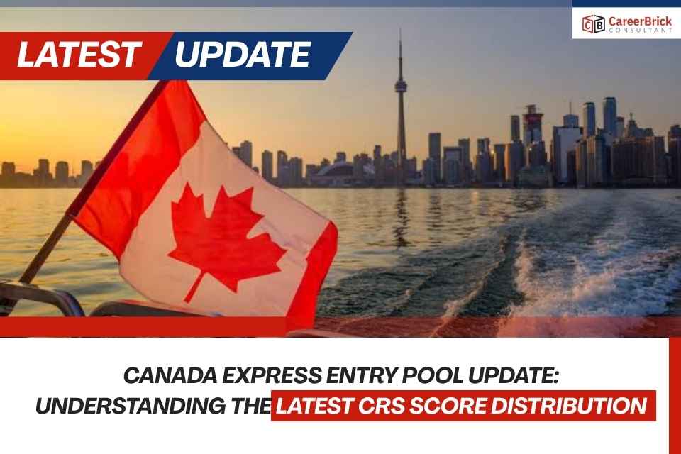 Canada Express Entry Pool Update: Understanding the Latest CRS Score Distribution