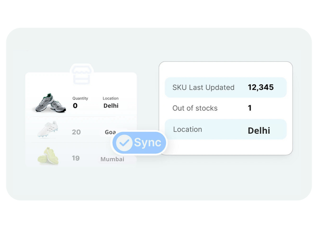 INVENTORY BY LOCATION
