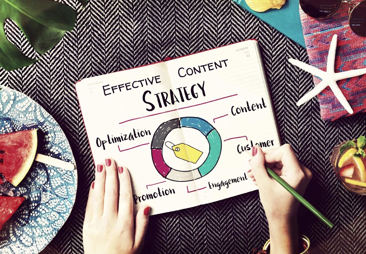 How To Create An Effective Content Strategy For Your Business? Explained In Easy Steps   Image