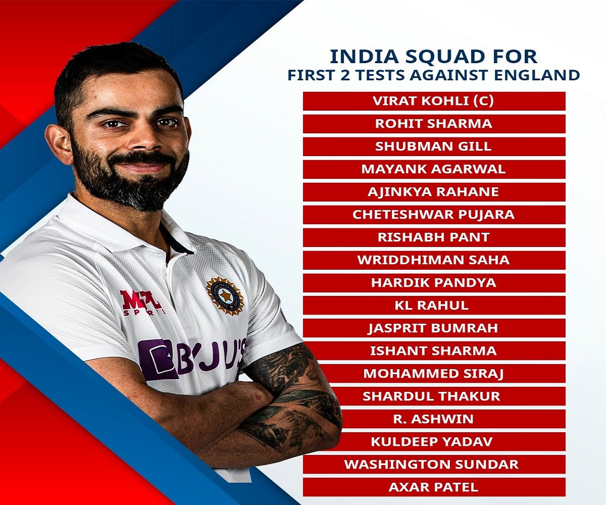 India announces its Test squad for first two Tests against England, Kohli & Pandya are back