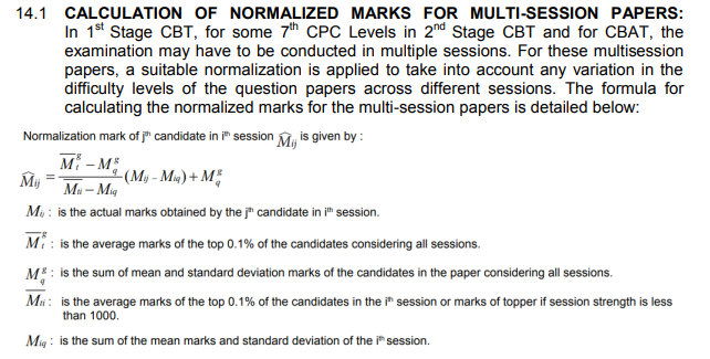 Rrb ntpc normalization