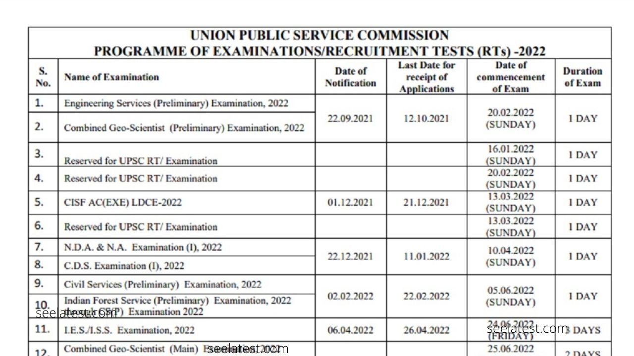 UPSC Exam Calendar 2022 Engineering Services Exam on 20 Feb, Civil