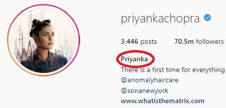 Priyanka Chopra Divorce