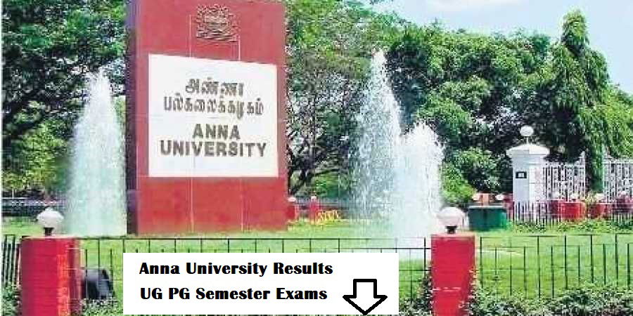 Thesis format sample image