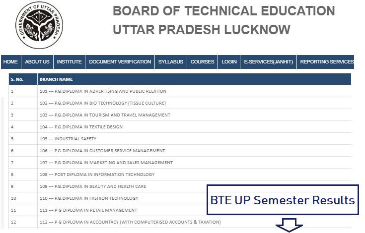 bteup result 2019 bteup result 2019