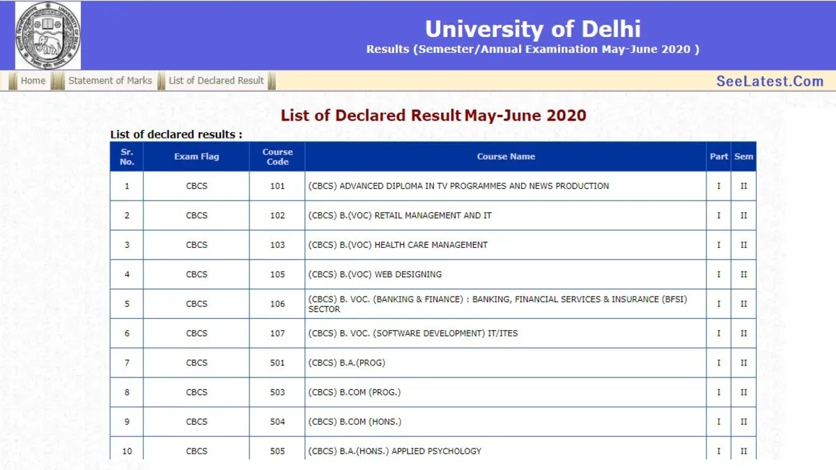 Delhi University declares OBE Results 2020, See UG, PG MayJune CBCS