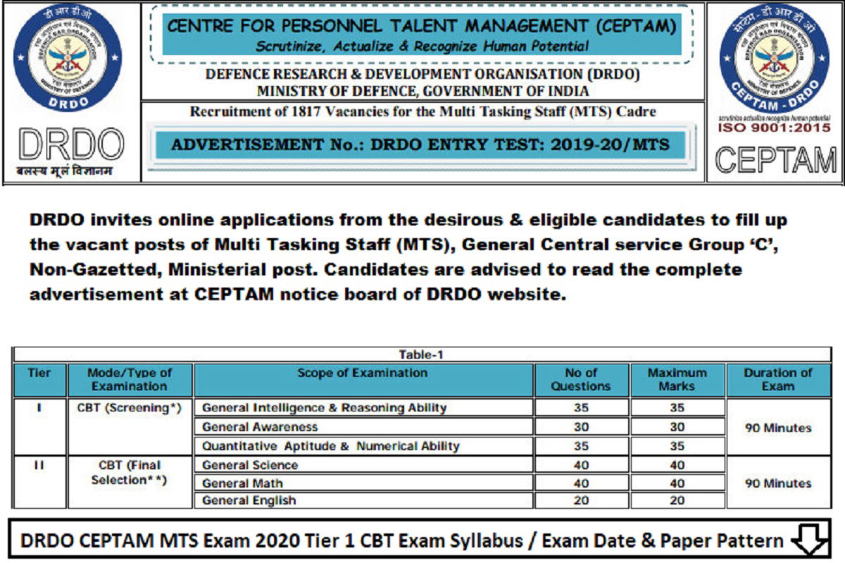 Verified ADM-261 Answers