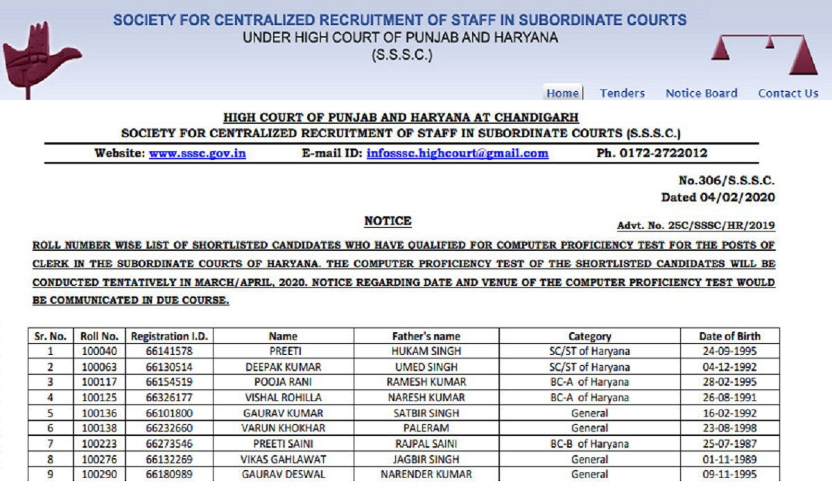 Haryana Punjab High Court Clerk Result (OUT) SSSC Haryana Cadre Merit