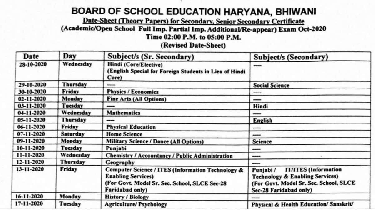 Hbse Supplementary Exam 2020 Date Sheet Released Class 10th 12th Exams From 28 October See Latest