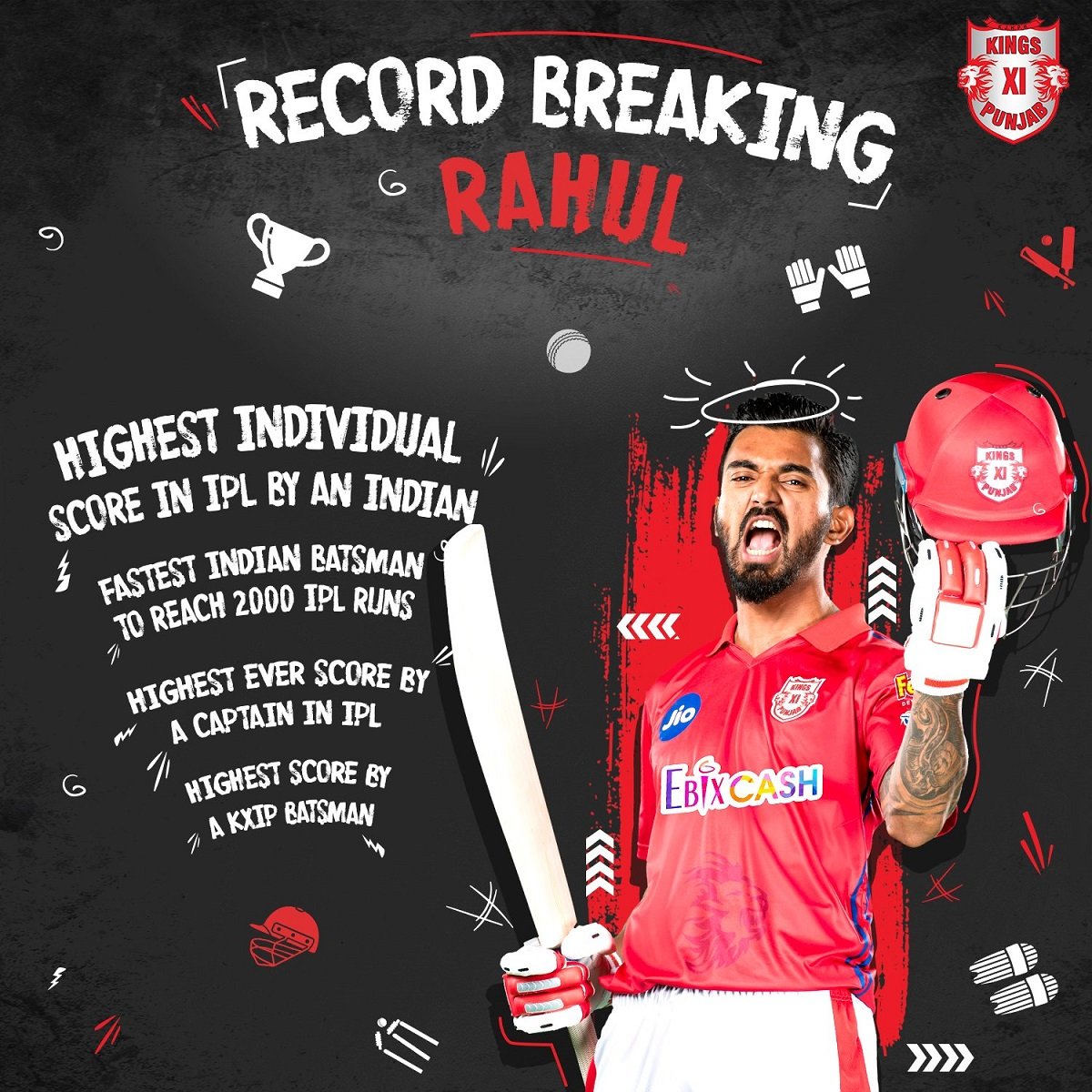 IPL 2020 1st Hundred goes to KL Rahul, with 3 other records KXIP skipper grabs Purple Cap 