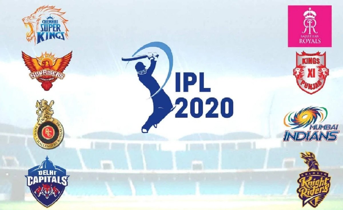 IPL 2020 Announcement: See, how teams are gearing up for the tournament  