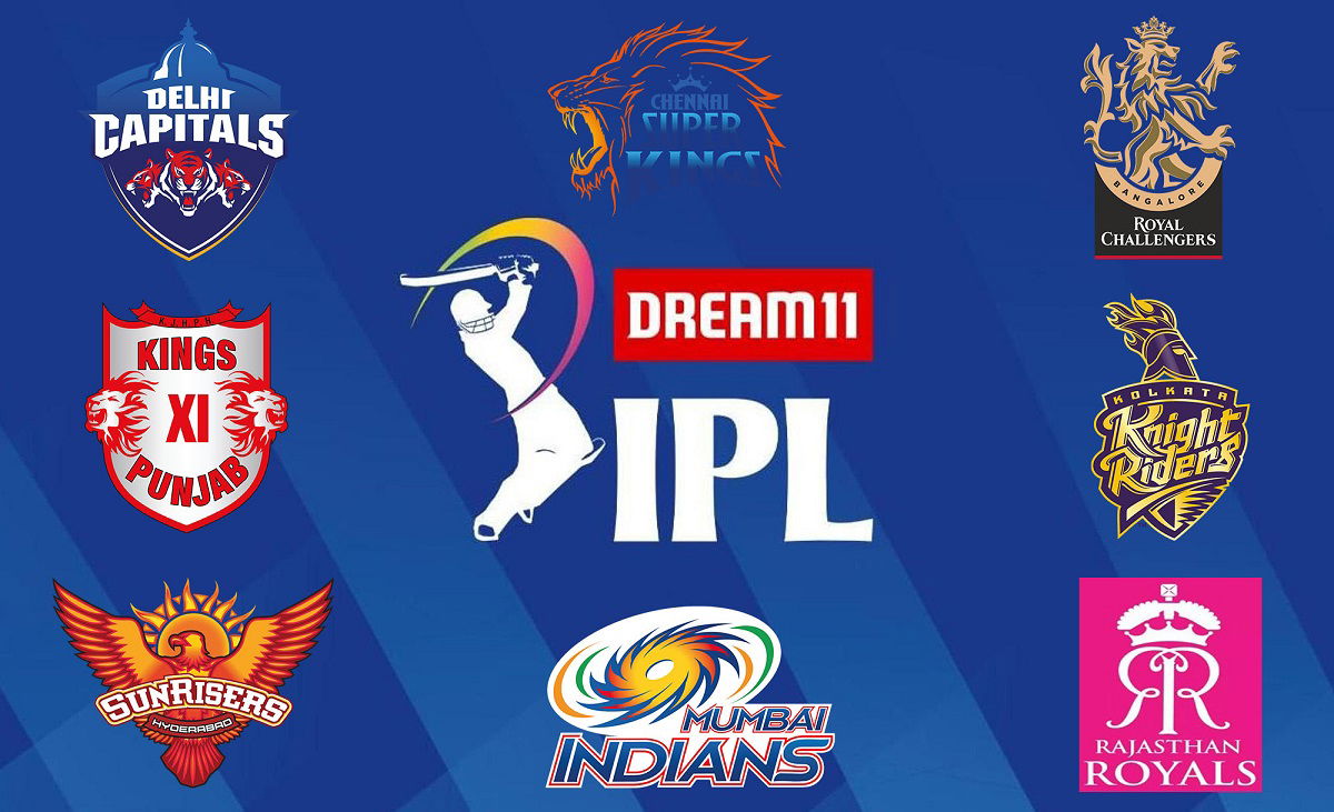 Tomorrow's IPL Match IPL 2020 Pitch Report, Venue and other details