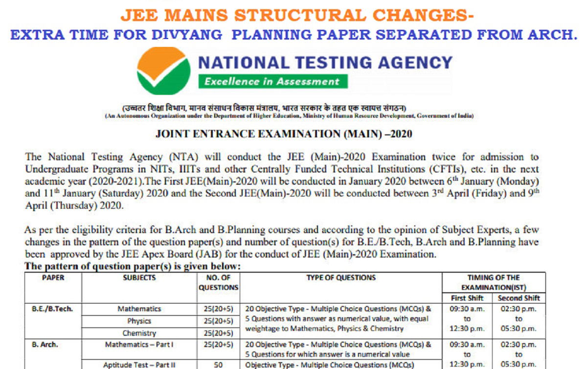 JEE Mains 2020 Pattern Released! Extra Time For Divyang, Separate Paper ...