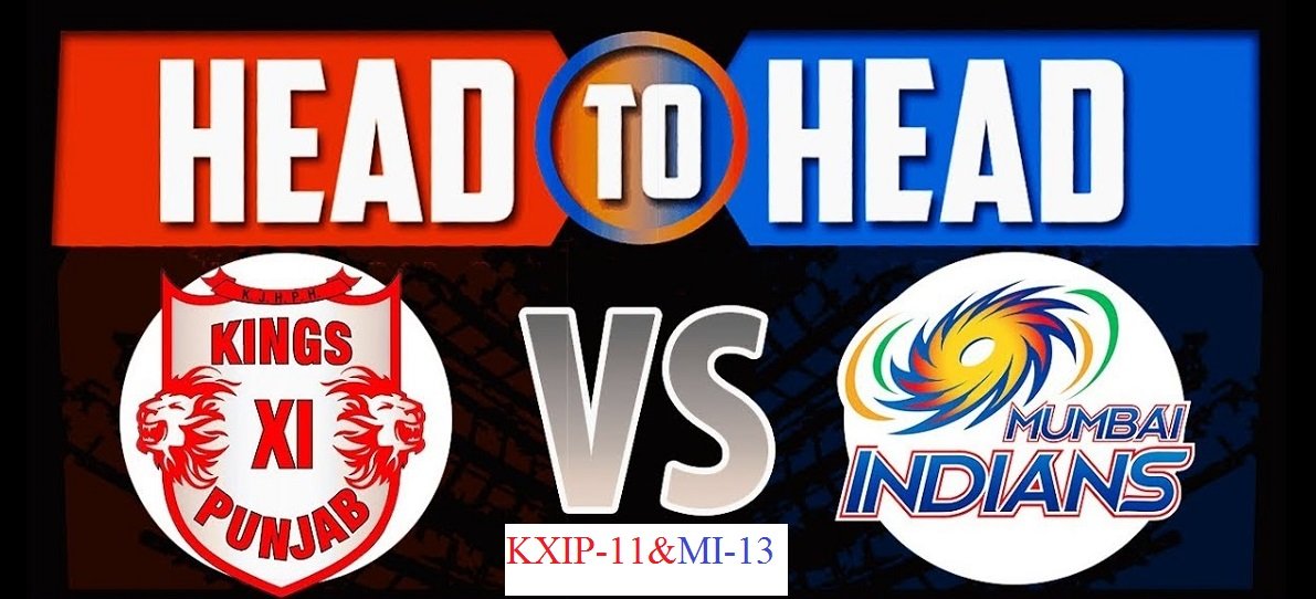 MI vs KXIP Head to head overall: Mumbai Indians have a much better records against KL Rahul's Kings XI Punjab