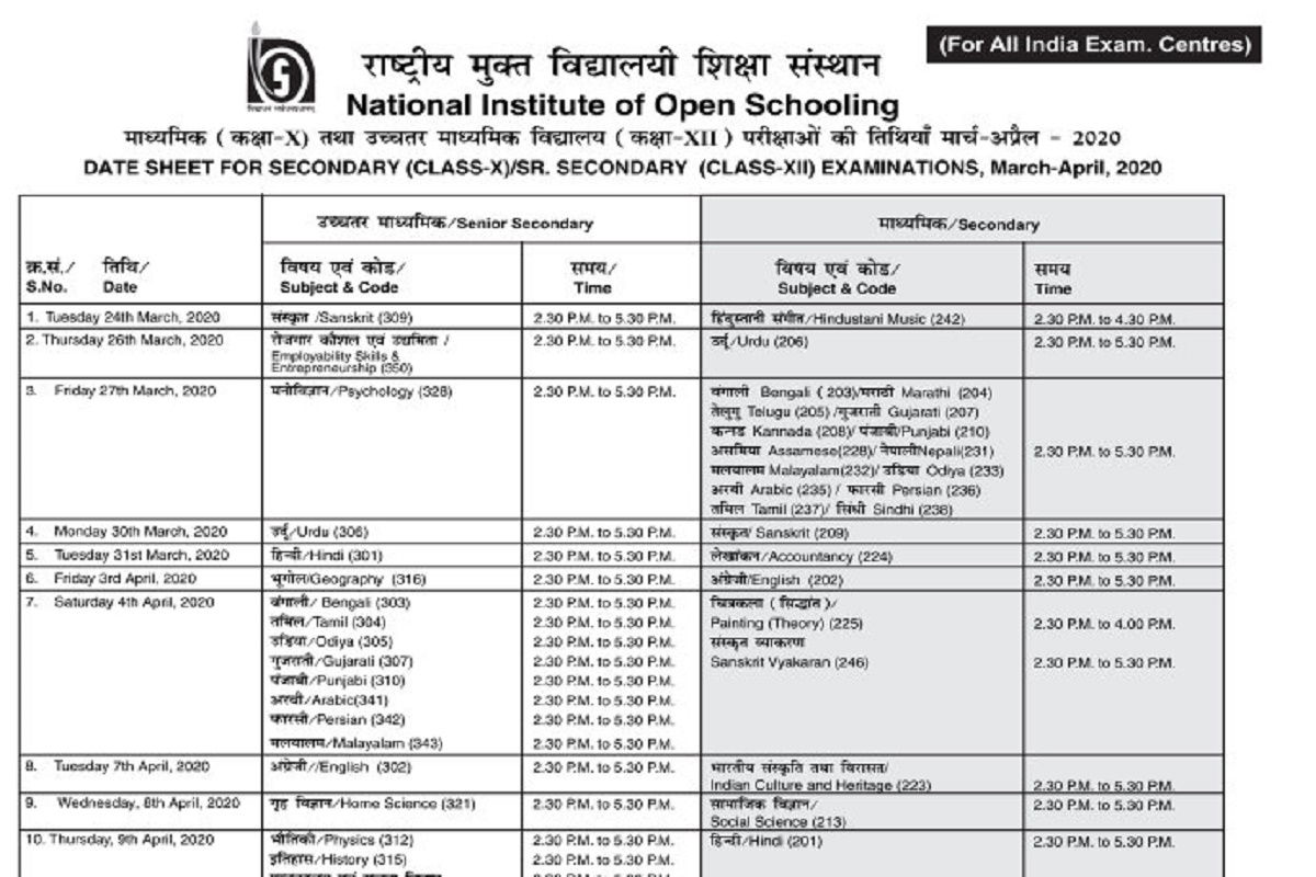 Date sheet