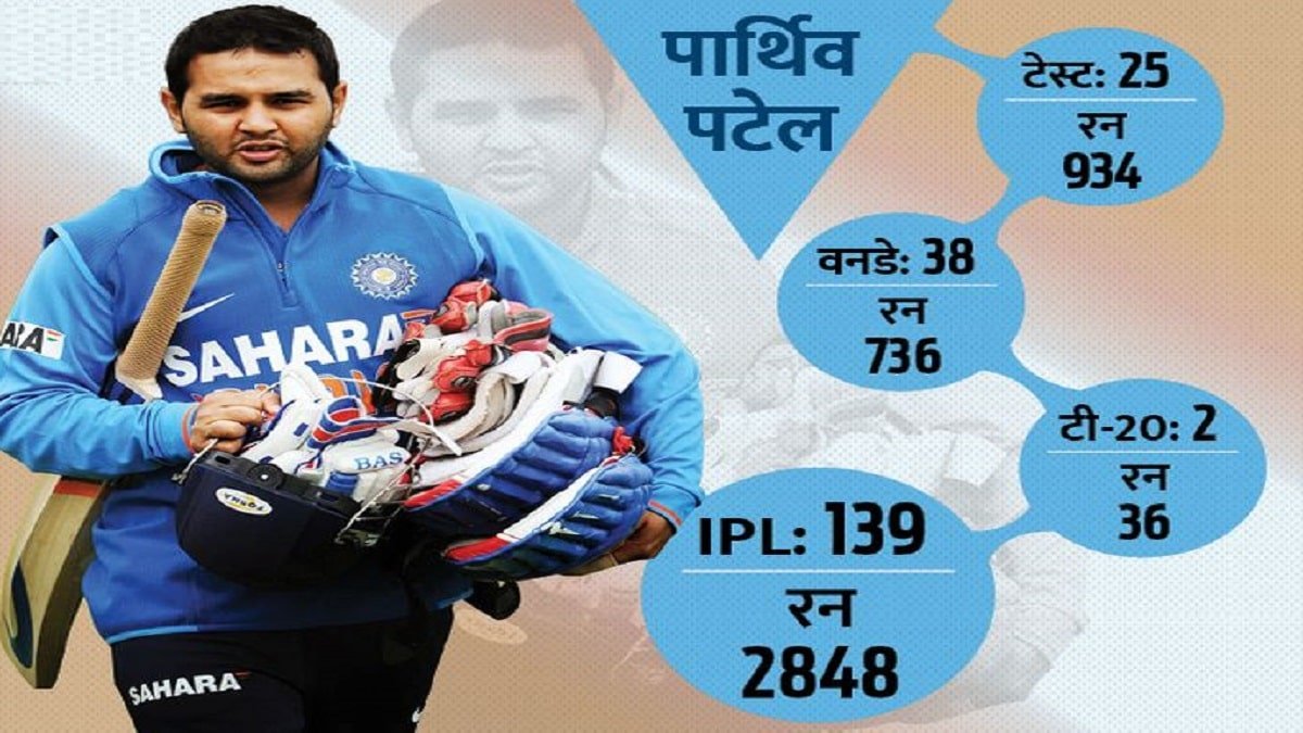Parthiv Patel announces retirement from all international formats, made his debut at the age of 17