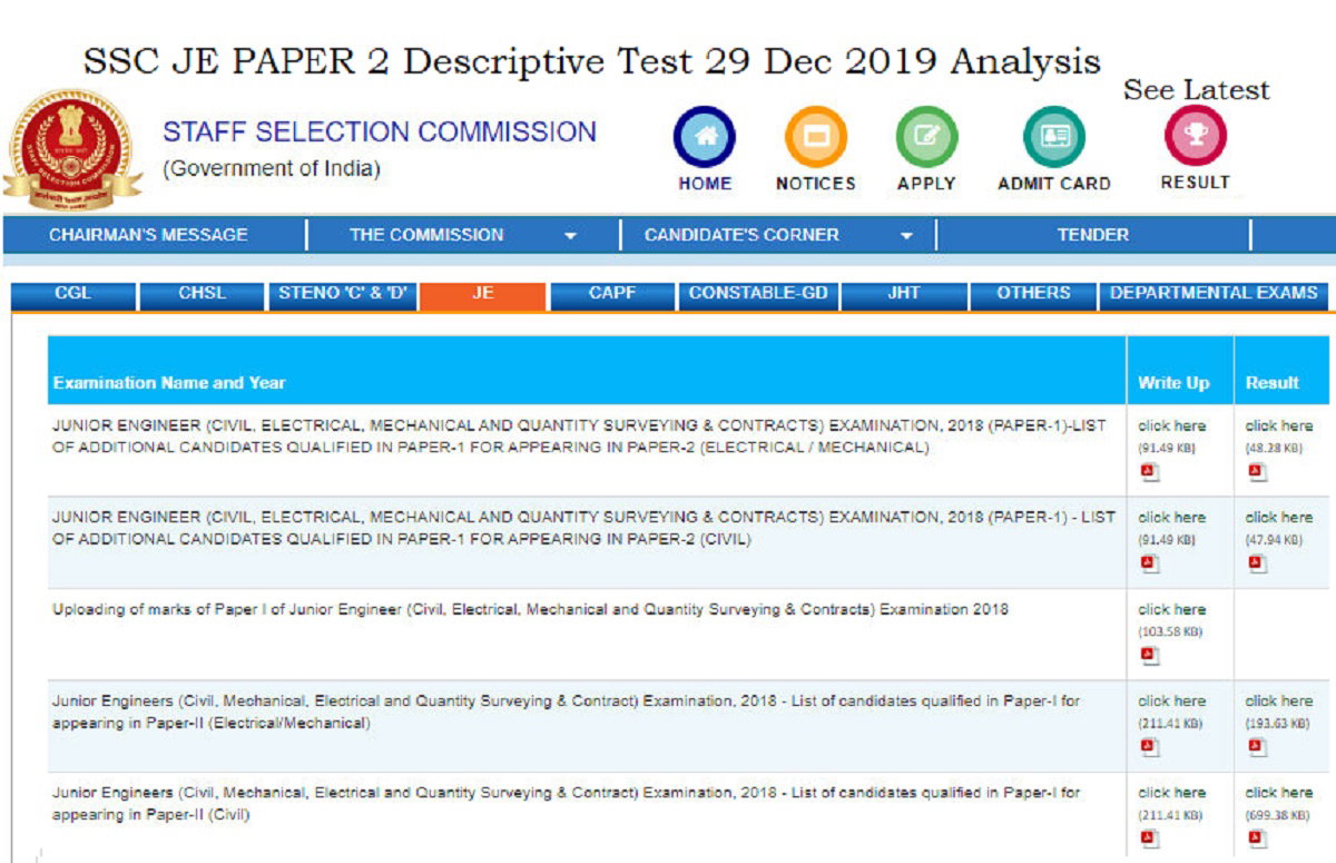 SSC JE Paper 2 Analysis 29 Dec Civil Mech Safe Score Expected Cut