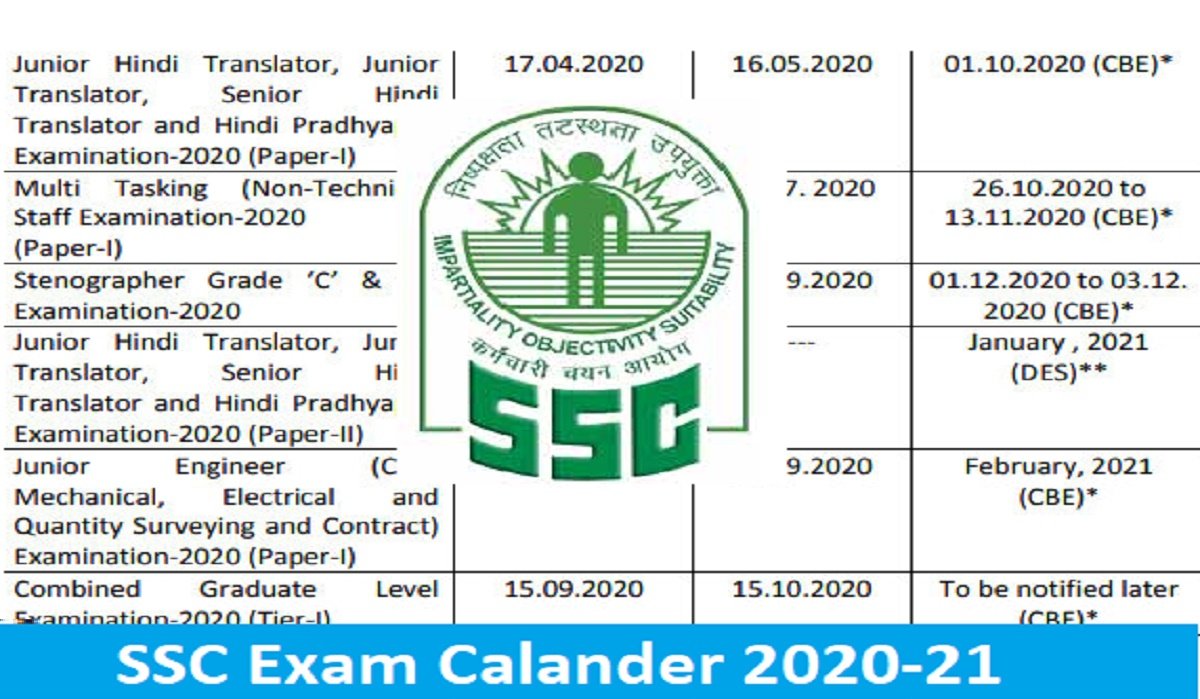 SSC New Exam Calendar 2020 Released ! Commission JE, CGL, CPO CHSL