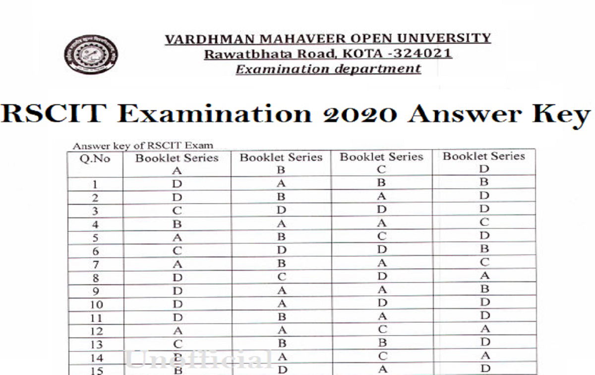 VMCE2021 Test Cram