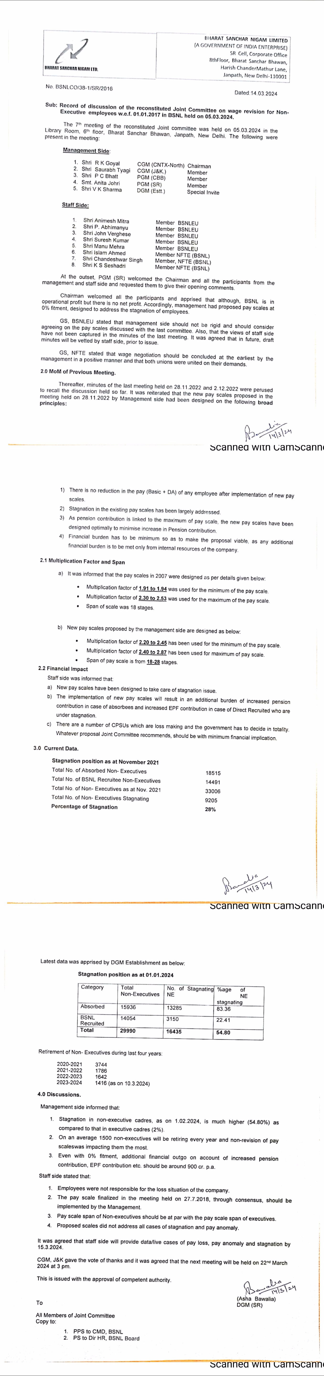 *05.03.2024 रोजी झालेल्या वेतन पुनरावृत्ती (वेज रिविजन) समितीच्या बैठकीचे इतिवृत्त व्यवस्थापनाने जारी केले*.   Image 