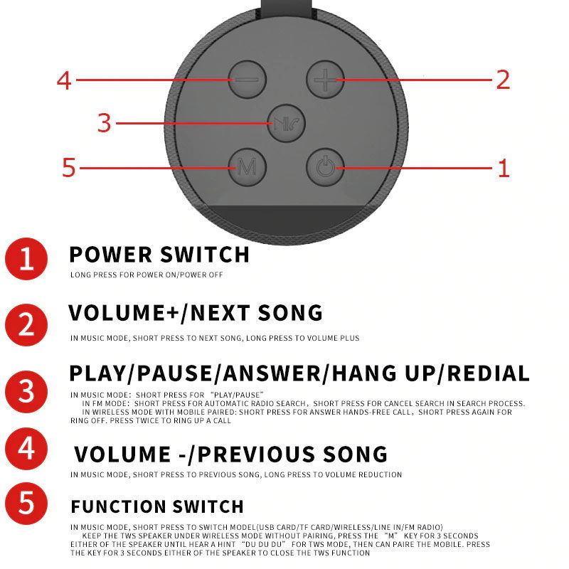 Ultra Mini Wireless Bluetooth Speaker & Button Controlled, Long Lasting Battery