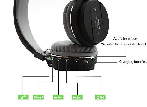 SH-12 Wireless Bluetooth Over the Ear Headphone with Mic (multicolour) Bluetooth & Wired  (Black, True Wireless)