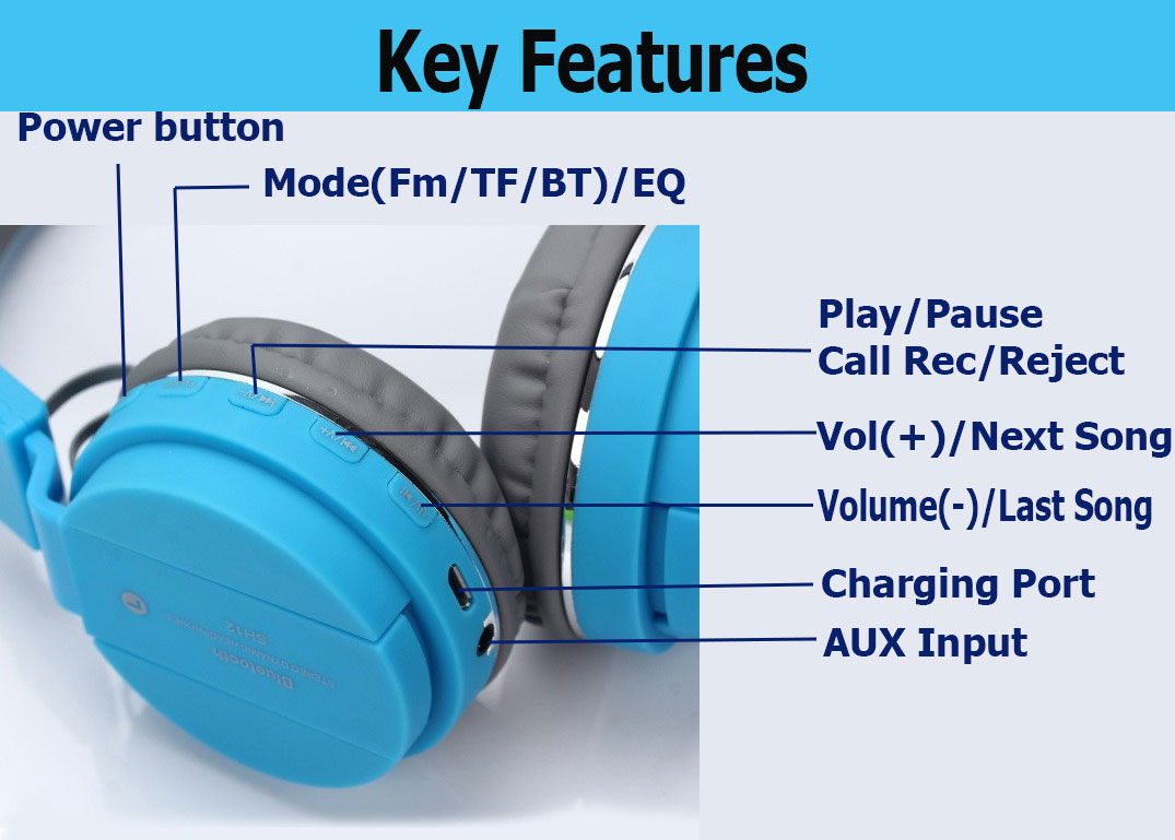  SH-12 Wireless Bluetooth Over the Ear Headphone with Mic Bluetooth & Wired  (Blue, On the Ear)