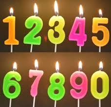  Number Candle Image