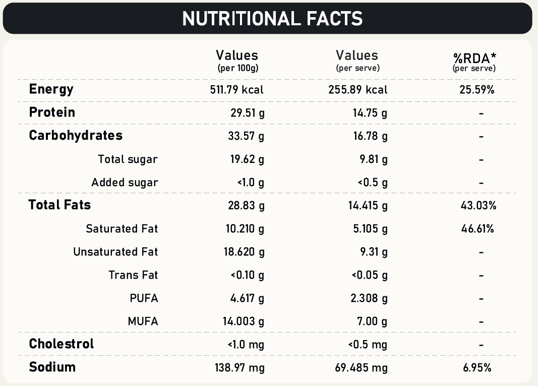 High Protein Nutrition bar - Midnight Fusion Image 