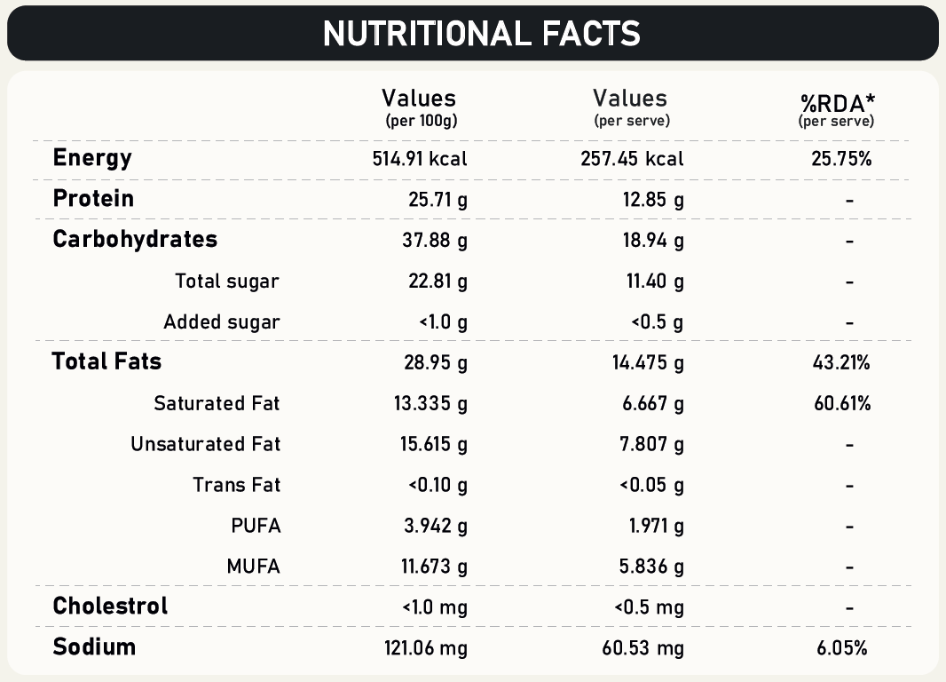 High Protein Nutrition Bar - Snowberry Fusion Image 