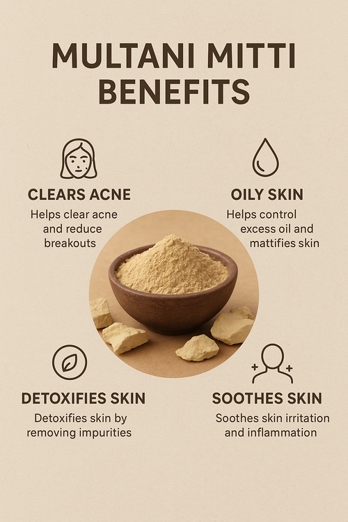 Multani Mitti           (PACKOF2)