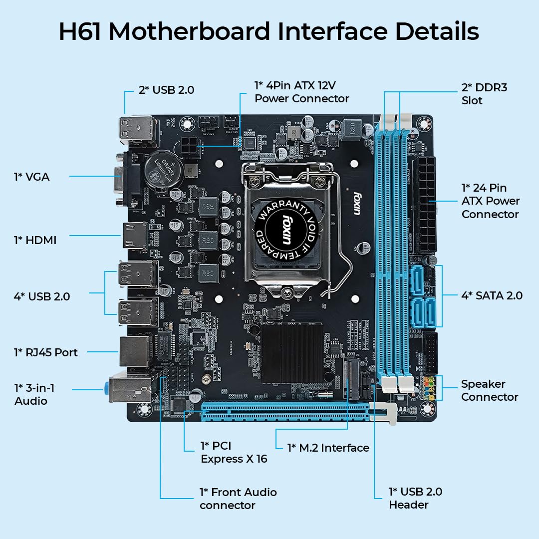 FOXIN H61 Motherboard Prime - LGA 1155 Socket with H4611 Chipset | Dual Channel DDR3 Max Memory Upto 16GB (8 GB x 2) RAM | CPU Supports LGA1155 Socket i3/i5/i7 Series CPU | NVME Port | for PC Image 