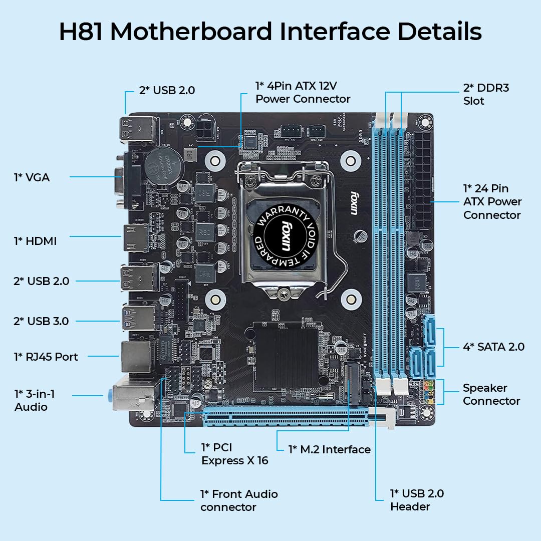 FOXIN H81 Motherboard Prime | LGA 1150 Socket | H81 Chipset | Dual Channel DDR3 RAM Support (Up to 16GB) | NVMe NGFF Slot | USB 3.0, HDMI, VGA | Supports 4th Gen Intel CPUs | for Desktop PC Image 