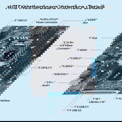 FOXIN H110 Motherboard Prime | LGA 1151 Socket | H110 Chipset | Dual Channel DDR4 RAM (Up to 32GB) | NVMe Port | USB 3.0, HDMI, VGA | Supports Intel 6th, 7th Gen CPUs | for Desktop PC