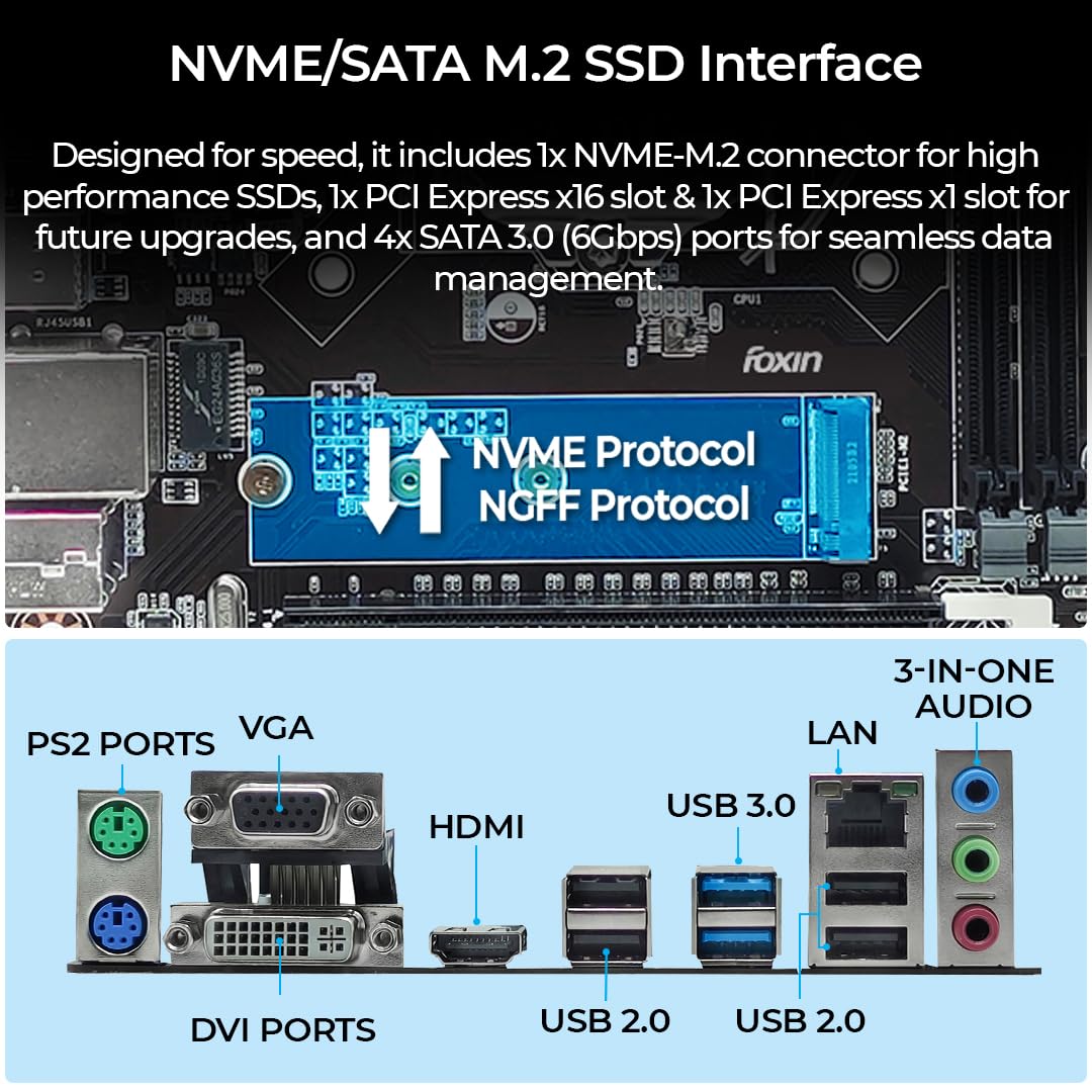 FOXIN FMB-H310 Prime Motherboard | H310 Chipset | Dual Channel DDR4 (Up to 32GB) | NVMe M.2 Port | LGA 1151 Socket | Supports Intel 8th & 9th Gen CPUs | HDMI, VGA, USB 3.0 | for Desktop PC Image 