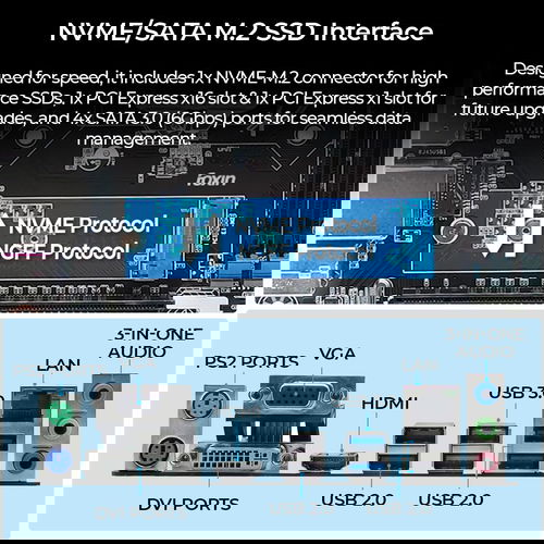 FOXIN FMB-H310 Prime Motherboard | H310 Chipset | Dual Channel DDR4 (Up to 32GB) | NVMe M.2 Port | LGA 1151 Socket | Supports Intel 8th & 9th Gen CPUs | HDMI, VGA, USB 3.0 | for Desktop PC Image